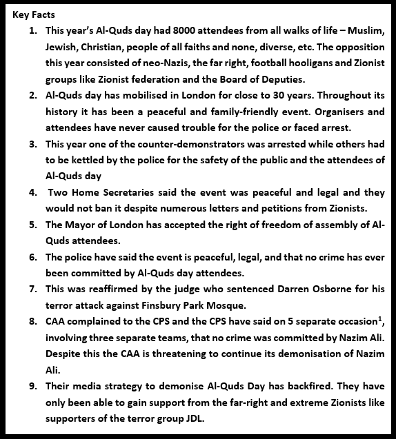 Challenging the Zionist False Narrative