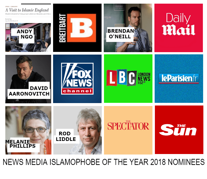 Islamophobia Awards 2018: VOTE NOW!