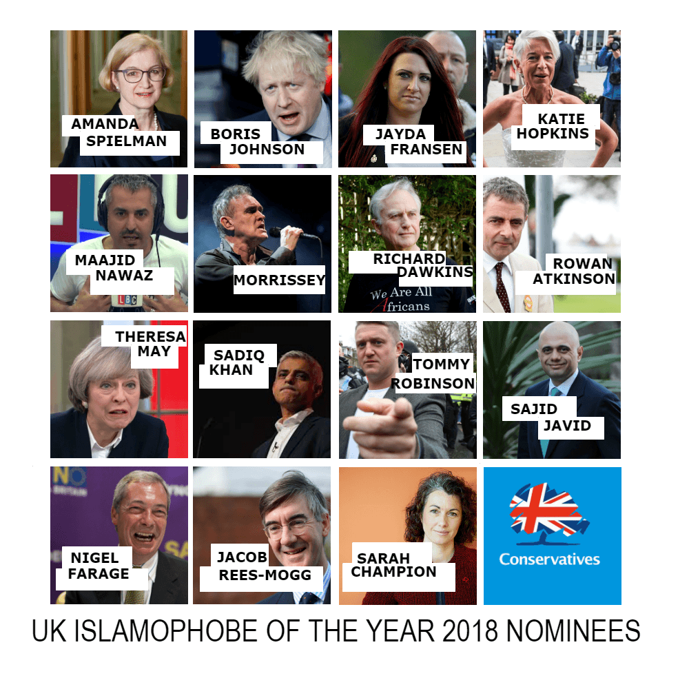 Islamophobia Awards 2018: VOTE NOW!