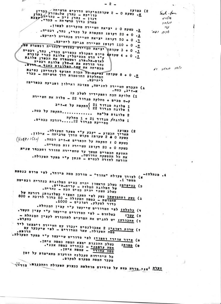 Hagana Archives – April 1948 (no day)
