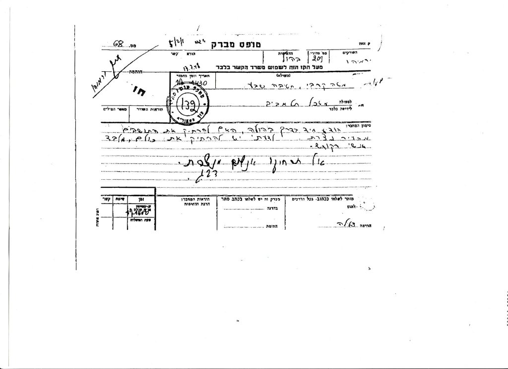 The Dawaymeh Telegram and Nazareth