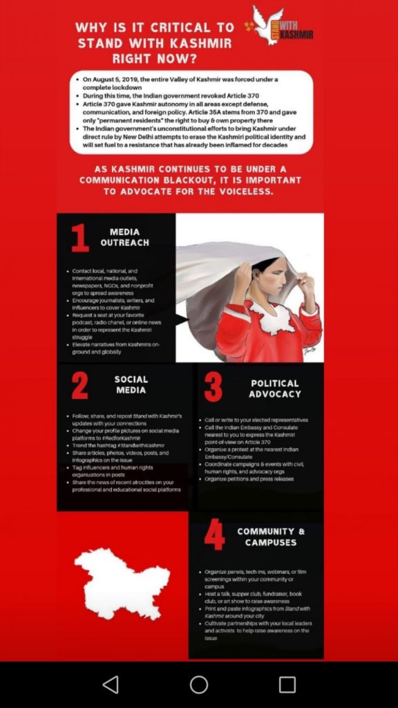 Kashmir - Campaign & Resources