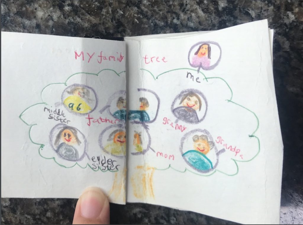 Tales of Mini Maryam - Mini Me Book Activity