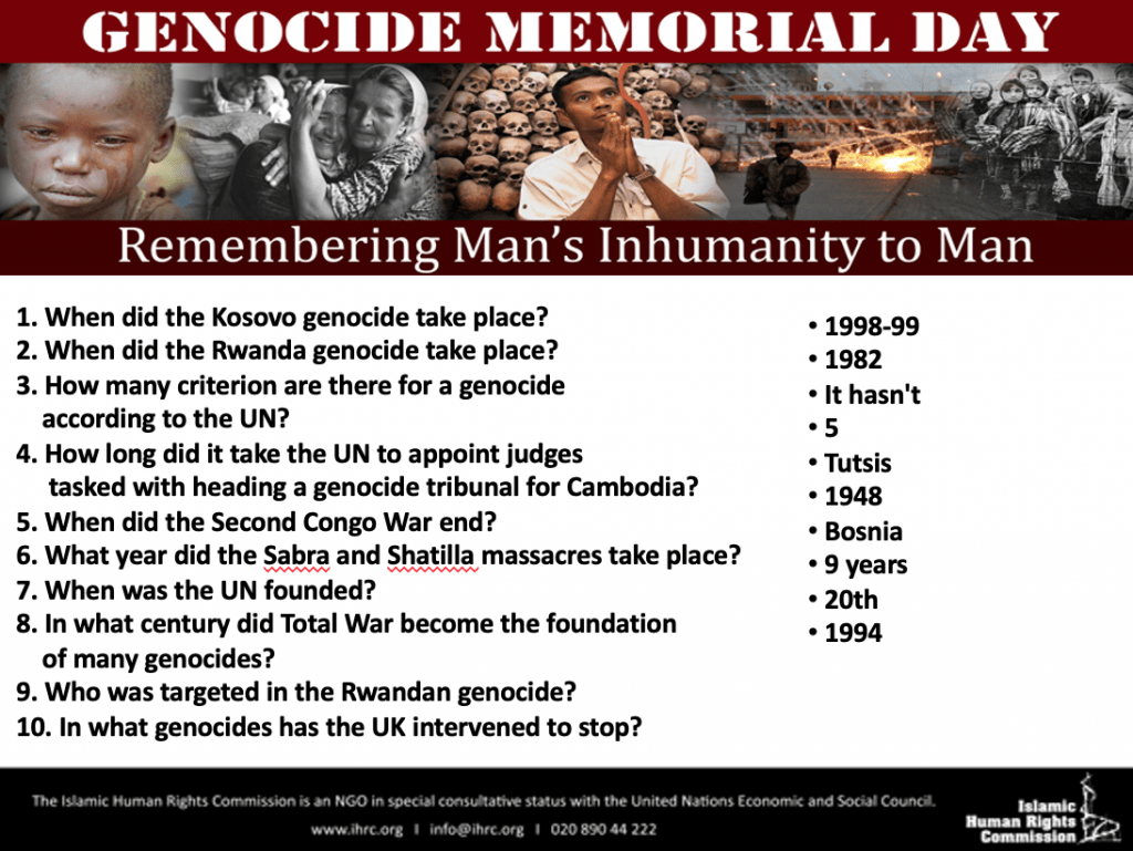 GMD Powerpoint Lesson Plan on Genocide