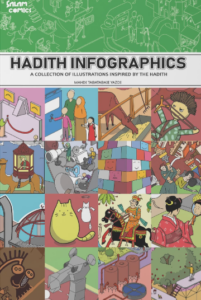 Hadith and Islam-related Books in Stock!