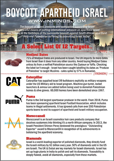 Alert – Palestine:  Support the Boycott of the Apartheid Regime