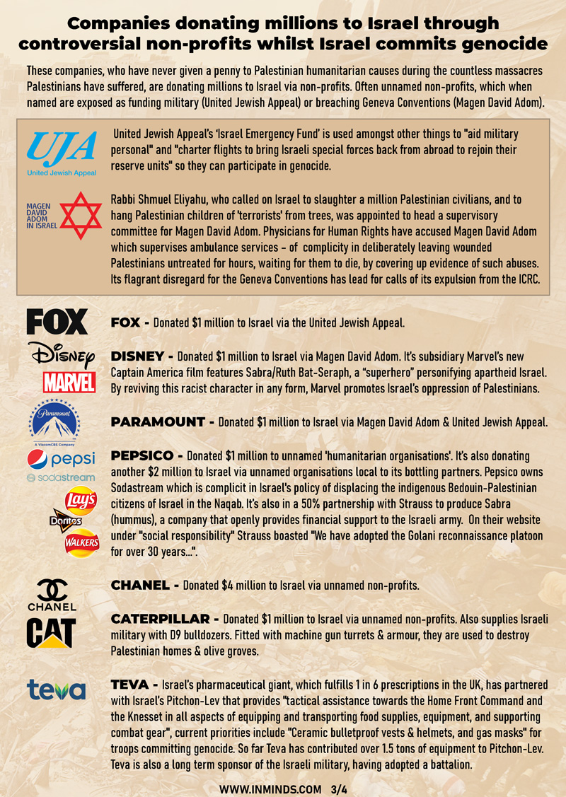 Alert: Continue to distribute our boycott leaflets